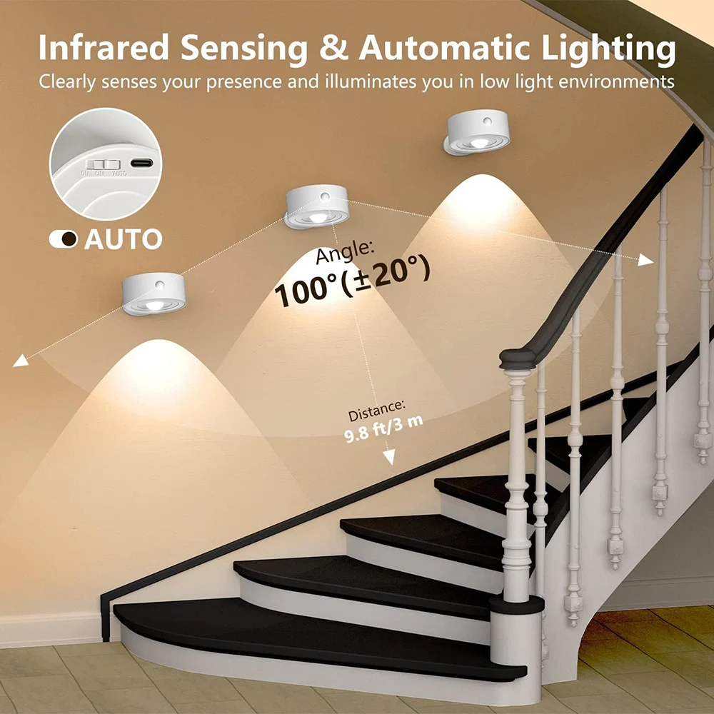 Перезаряжаемые Беспроводные Настенные Светильники С Датчиком Движения