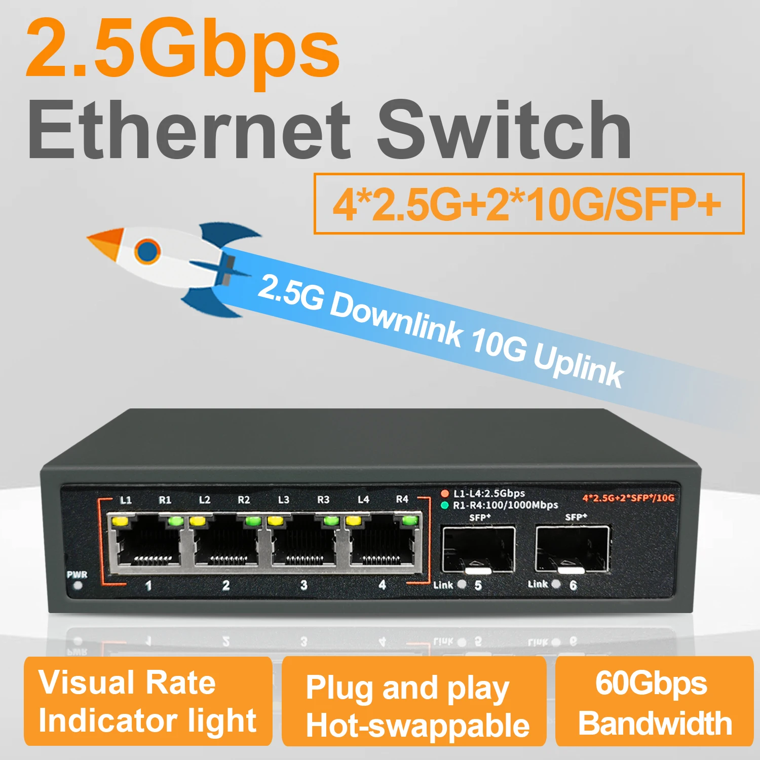 

2.5G Ethernet Network Switch Unmanaged LAN Hub 4*2.5G+2*10G SFP+ Uplink Ports Fanless for NAS Wifi Router Wireless AP VDI