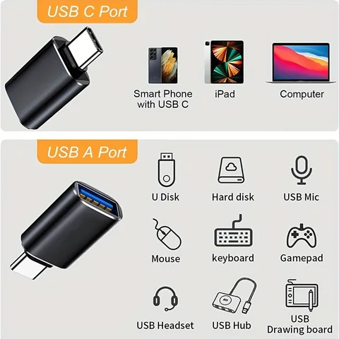 3/5 шт. новый адаптер USB 3.0 OTG, адаптер Type-c к USB 3.0 OTG для телефона Android, USB-диска, автомобильное устройство чтения U-дисков