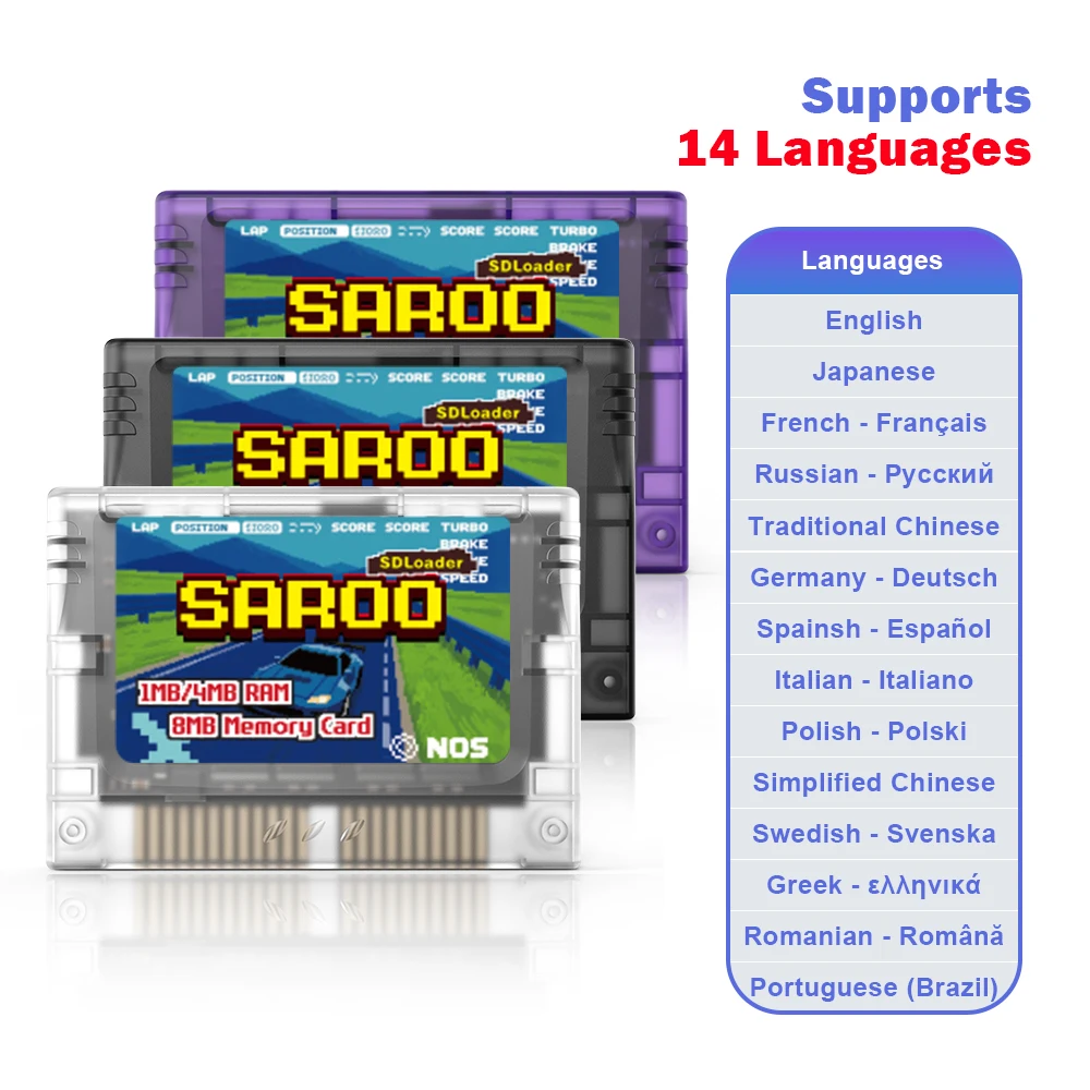 Фото Эмулятор оптического привода SAROO для Sega Saturn HDLoader FlashCart с 1 МБ/4 МБ ОЗУ и 8 МБ памяти №2