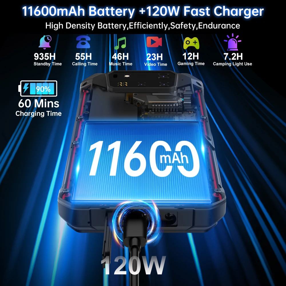 Смартфон Unihertz SHARK 3 от 8849, Android 14 32 ГБ, 512 ГБ, размер 8300, 3K AMOLED-экран, 11600 мАч, ночная камера, прочный телефон 5G (art.: 3920ccccec034) - 3920ccccec034