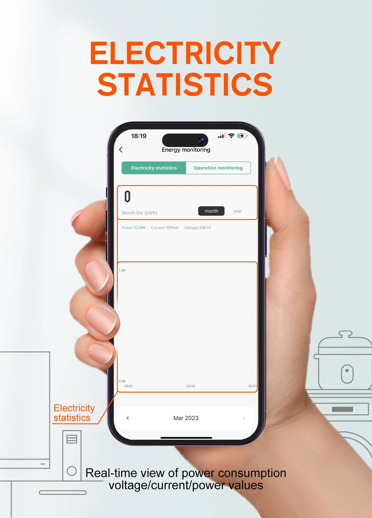 Интеллектуальный удлинитель питания LDNIO с Wi-Fi и управлением через приложение