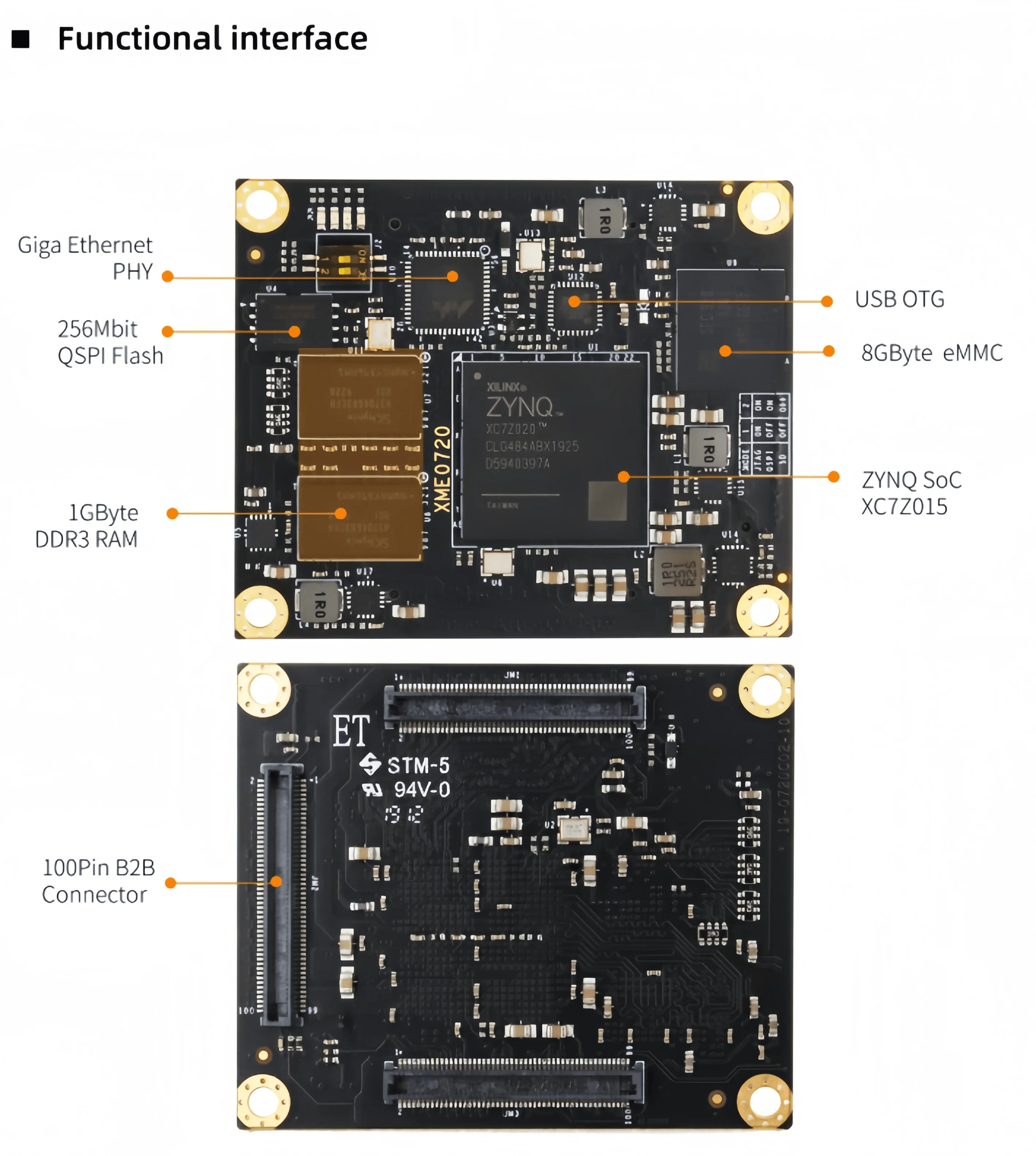 Промышленная базовая плата AvaCoreFPGA Xilinx ZYNQ 7020 XC7Z020 для Linux (art.: 3920dbfed12c5) - 3920dbfed12c5