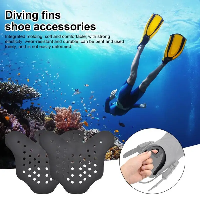 Рисунок 3 - Защитные плавники