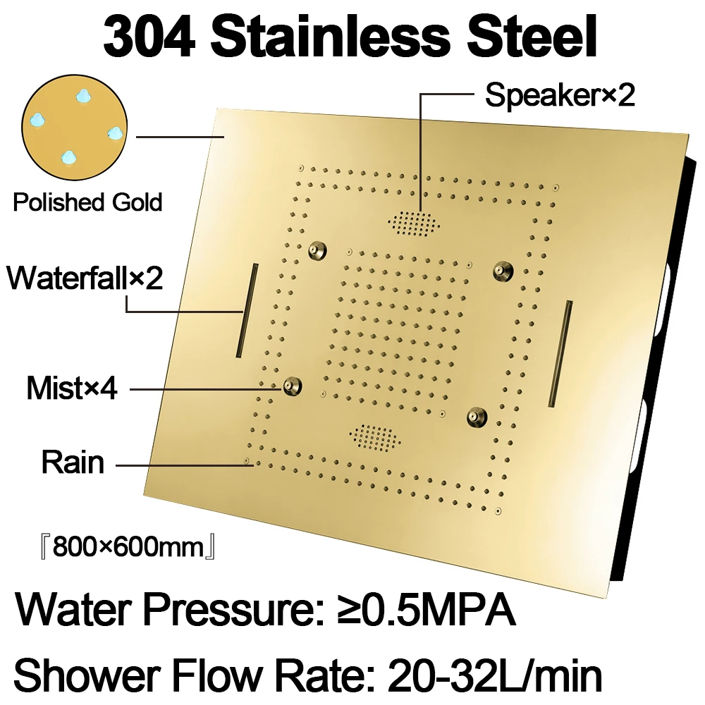 Рисунок 5 - Светодиодные Полированные Золотые