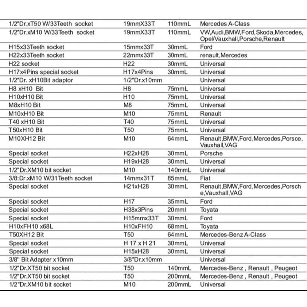 Универсальный генератор переменного тока шкив свободного колеса съемный