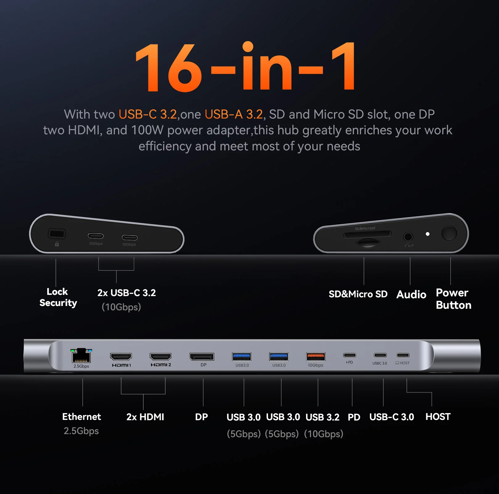 Док-станция TobenONE USB C Подставка для ноутбука Двойной/Тройной монитор 4K с блоком