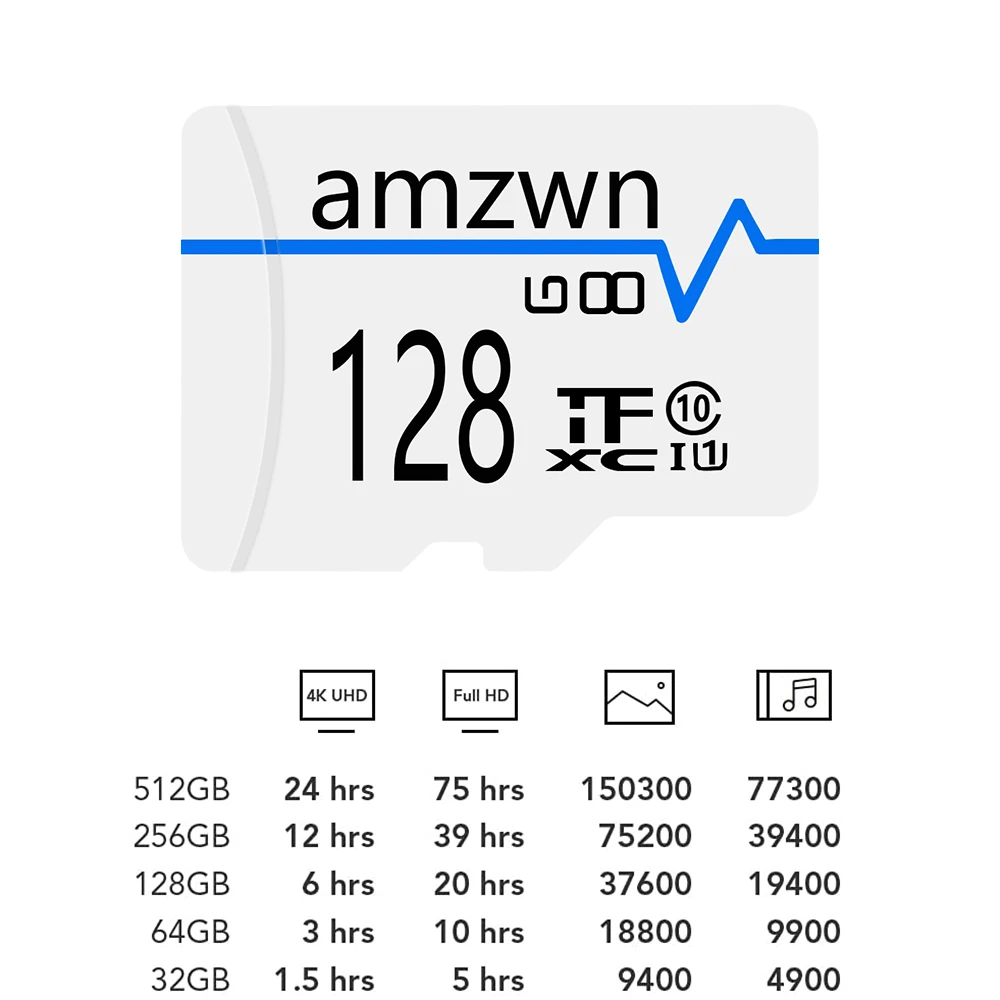 Lowest price class10 128gb 64gb 32gb cartao de memoria memory card flash usb mini TF cards | Memory Cards