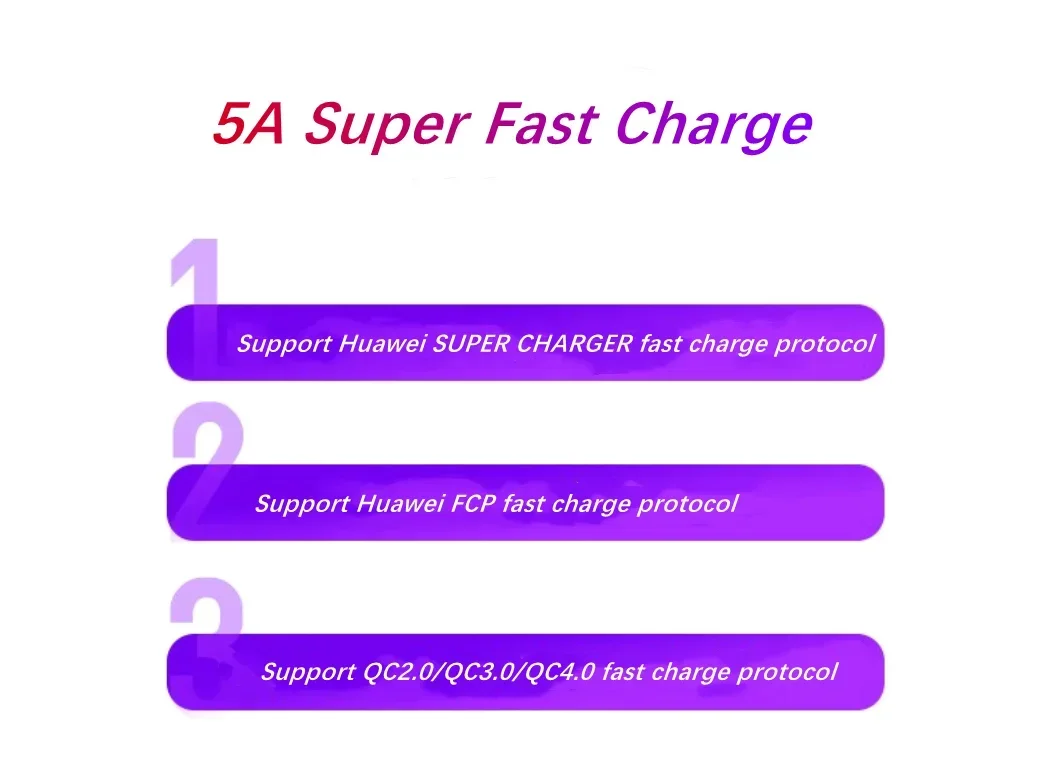 2 шт. 5A USB-кабель типа C для Huawei Mate 60 P50 P40 P30 Pro Lite 40 Вт 480 Мбит/с зарядное устройство