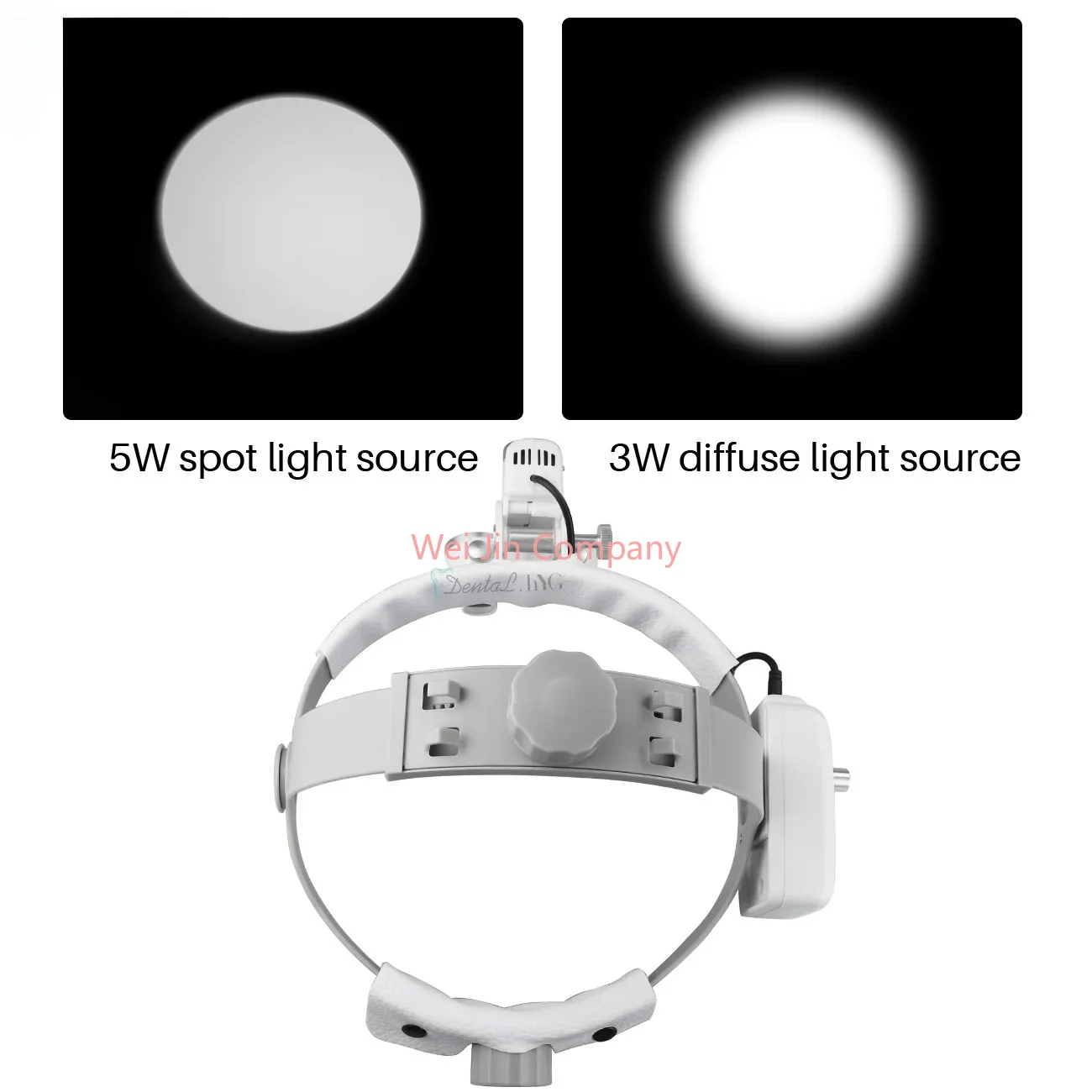 Фото Стоматологическая LED-лампа-налобник 2.5X/3.5X с регулируемой яркостью и фокусировкой, 5 Вт, для хирургических операций и зуботехнических лабораторий №5