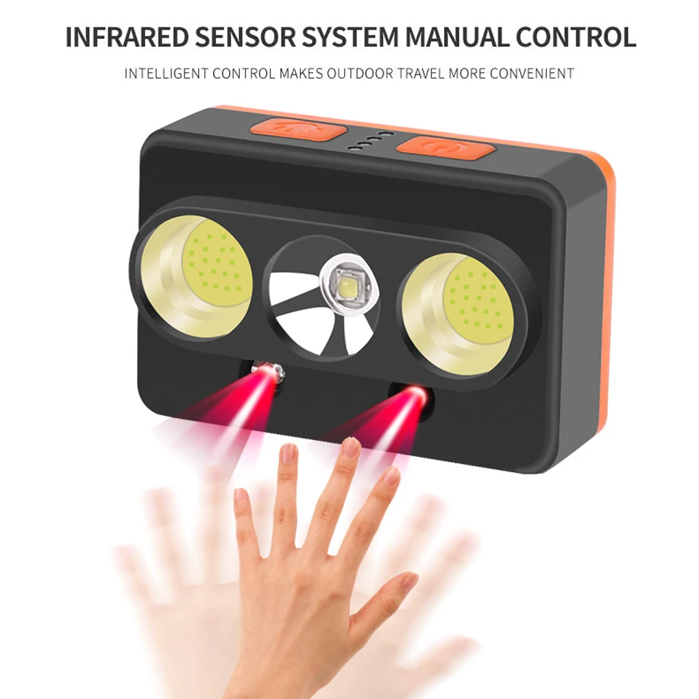 

Headlamp Powerful Headlight Lamp Magnetic Lighting Hook Sensor Forehead