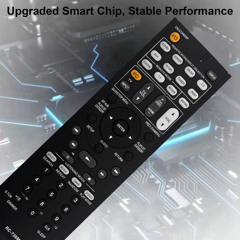 RC-736M Сменный пульт дистанционного управления для театральной системы Onkyo HT-R570