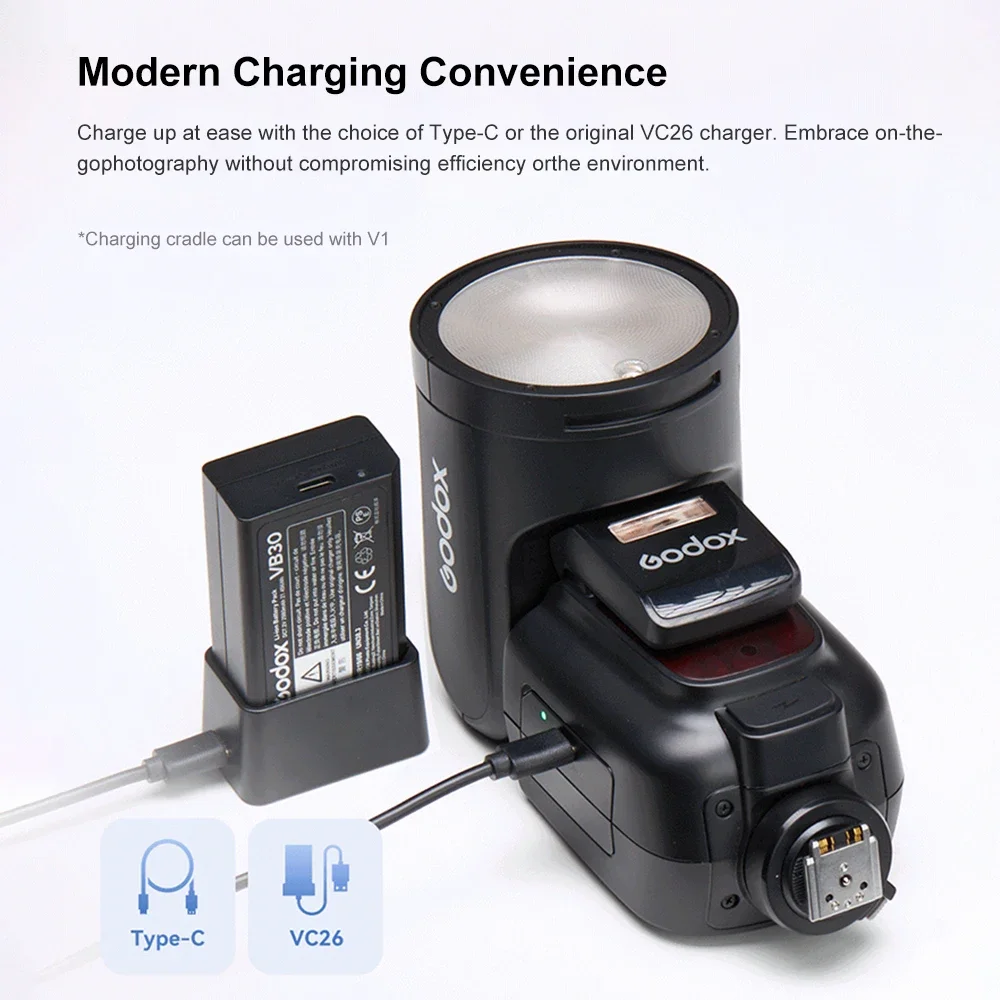 Godox V1 Pro для Canon Nikon Sony Fuji Olympus TTL HSS 1/8000s Li-Ion круглая головка вспышка камеры 2 4G