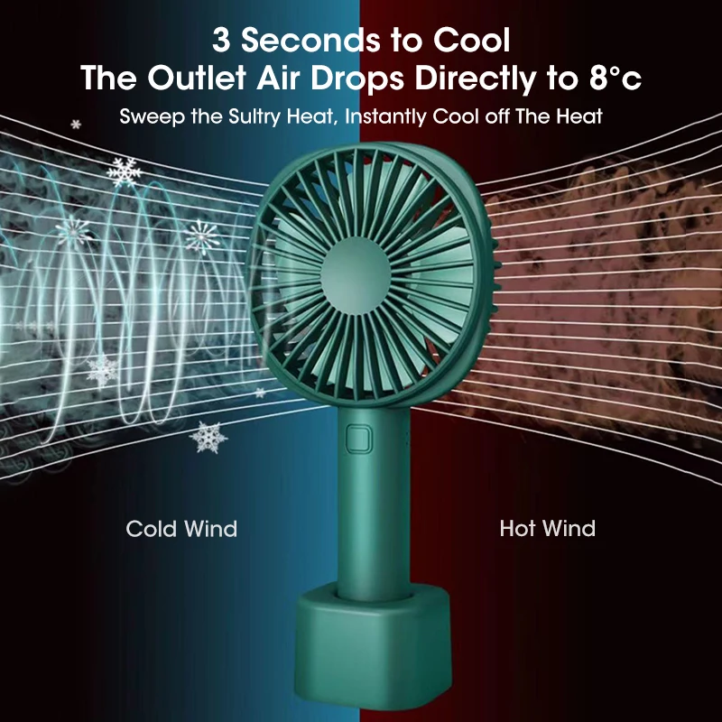 Маленький вентилятор с Usb-зарядкой длительный небольшой портативный Настольный