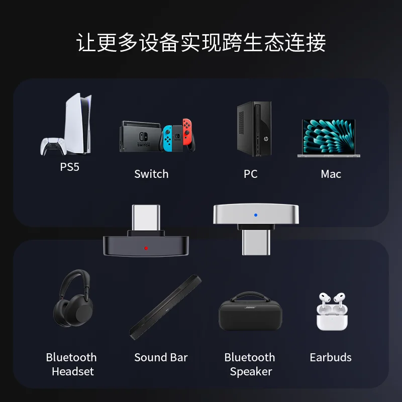 Фото Bluetooth-аудиопередатчик Questyle QCC Dongle Pro с функцией передачи звука без потерь и сверхнизкой задержкой №3