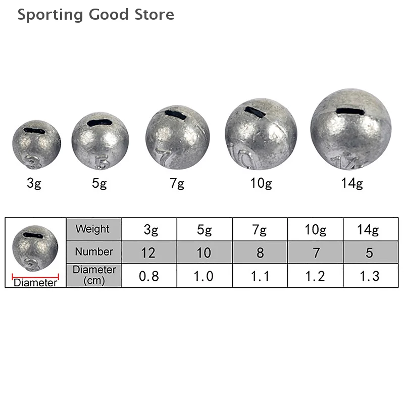 10 шт. набор мягких приманок для рыбалки на открытом воздухе 3 г-14 г утяжеленная