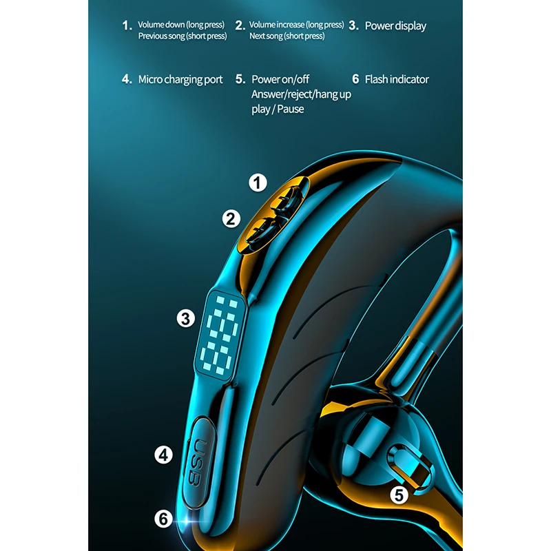 Беспроводные наушники Bluetooth светодиодный цифровой дисплей Inalambrico Auriculares с