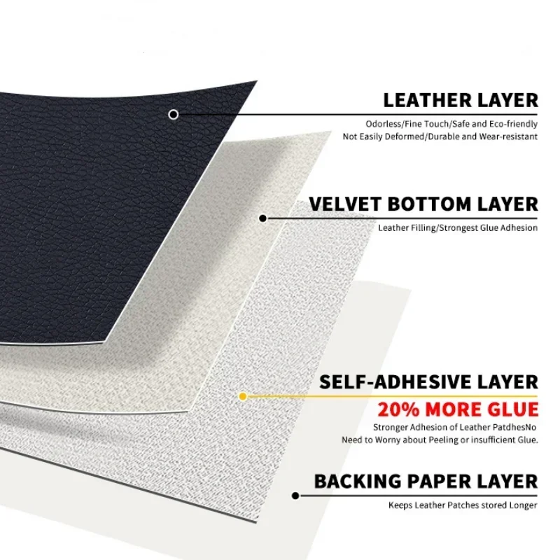 Самоклеящаяся кожа 20 х150 см ремонтная нашивка для рулона интерьера автомобиля