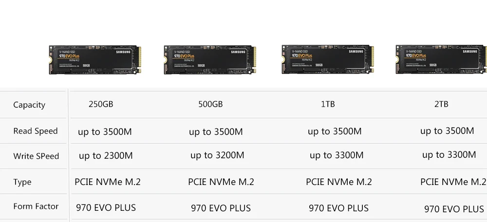 Cena SAMSUNG 980 PRO M.2 SSD 1TB Wewnętrzny Dysk Półprzewodnikowy 250GB 500GB PCIe 4.0 NVMe Do 6,900 MB/s Na Komputer Stacjonarny