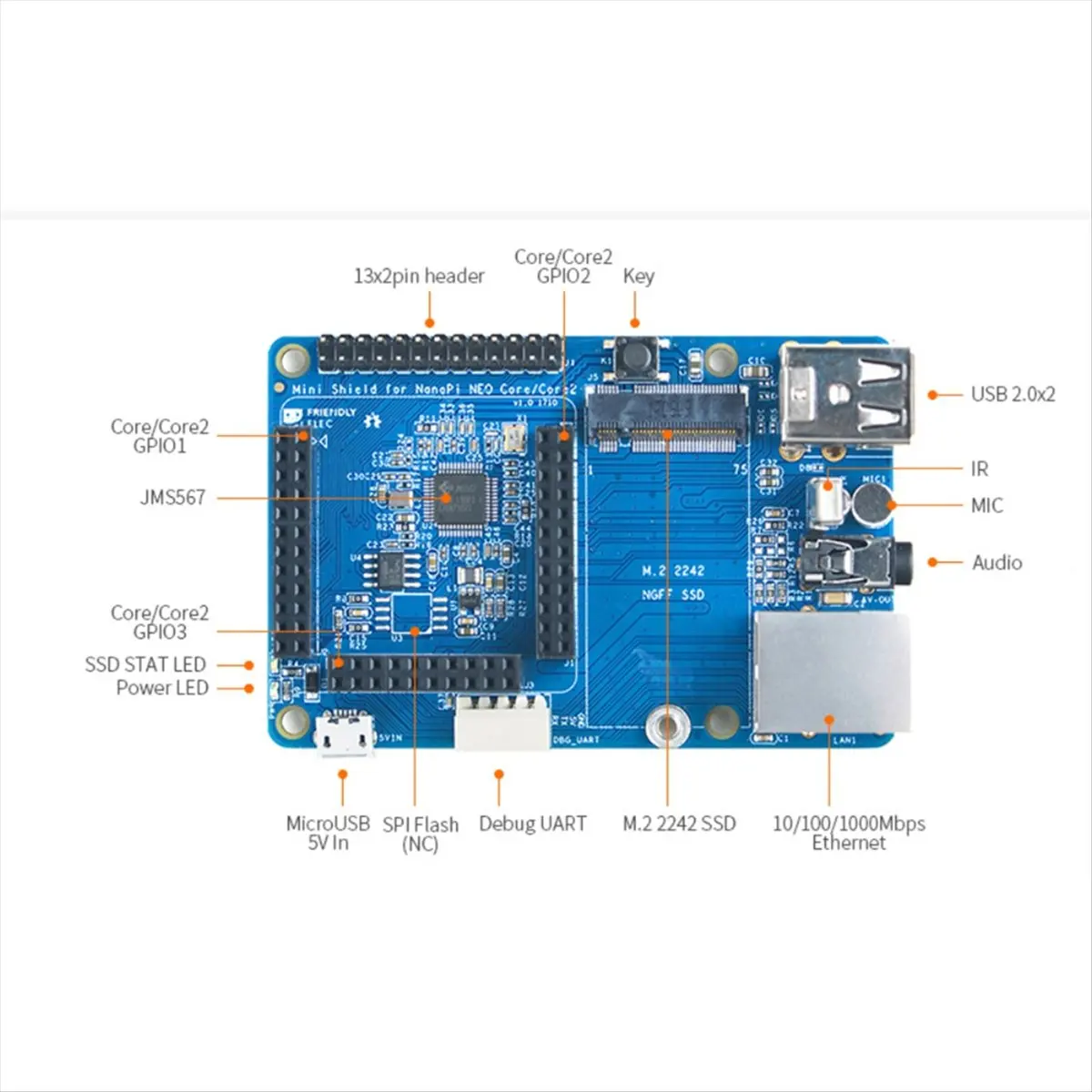 Фото Мини-шельд A99X для NEO Core/Core2 SDK, совместимый с RPi, помещается идеально в корпус RPi. №2