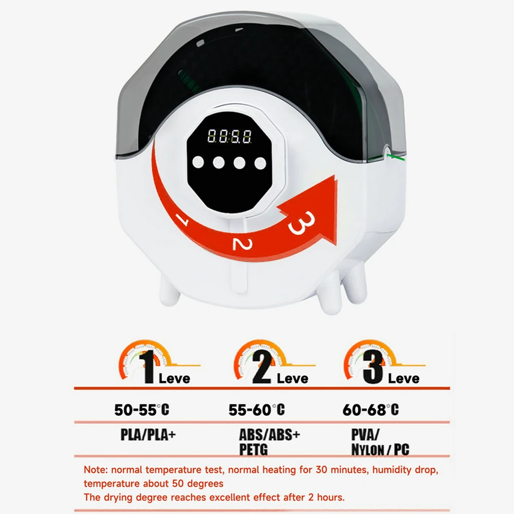 Новое обновление сухая коробка с подогревом нити 3D PLA PETG TPU ABS 1 75 мм 2 85 сушилка для