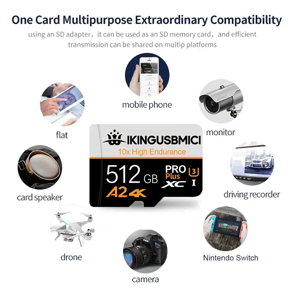 Надежные карты памяти Micro SD, TF-карты, SD-карты 32GB, 256GB, 512GB Full HD Class 10 U1 для ноутбуков, планшетов, экшн-камер (art.: 3920daa246e99) - 3920daa246e99
