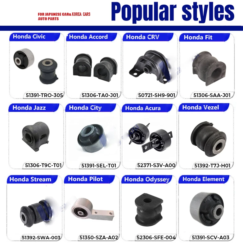 Детали подвески Mpv резиновая втулка заднего стабилизатора OEM: 48068-29255 48069-29255 48069-29265