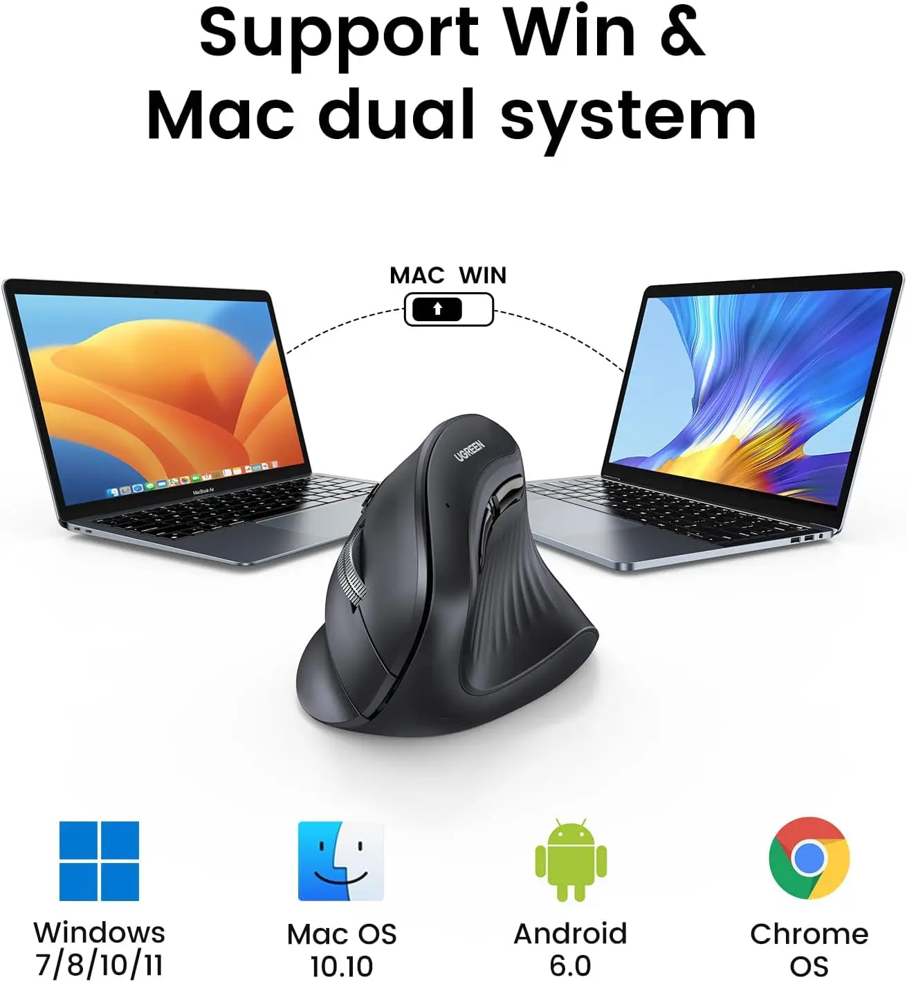 Фото Беспроводная вертикальная Bluetooth-мышь UGREEN MU008, эргономичная, 5 кнопок, 1000/1600/2000/4000 DPI, 2.4G, для ноутбуков и ПК №3