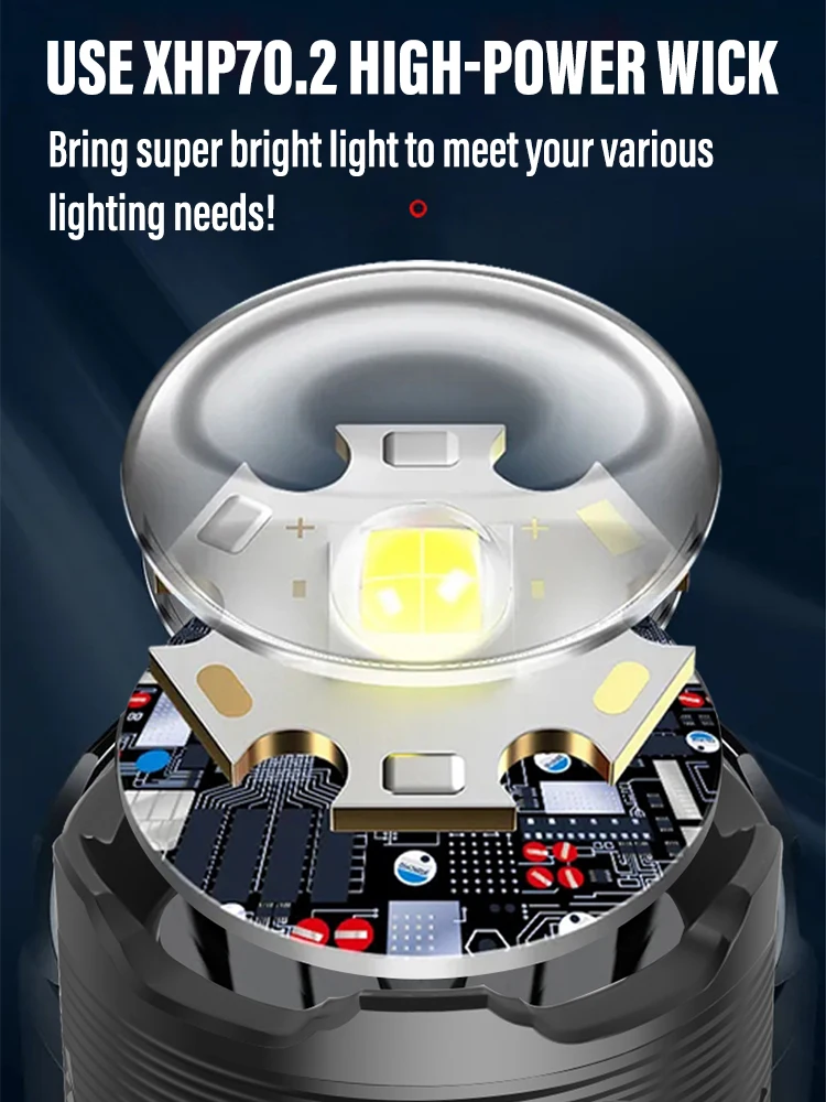 Светодиодный фонарик высокой мощности с XHP70.2 супер яркий 3800 люмен 4 режима