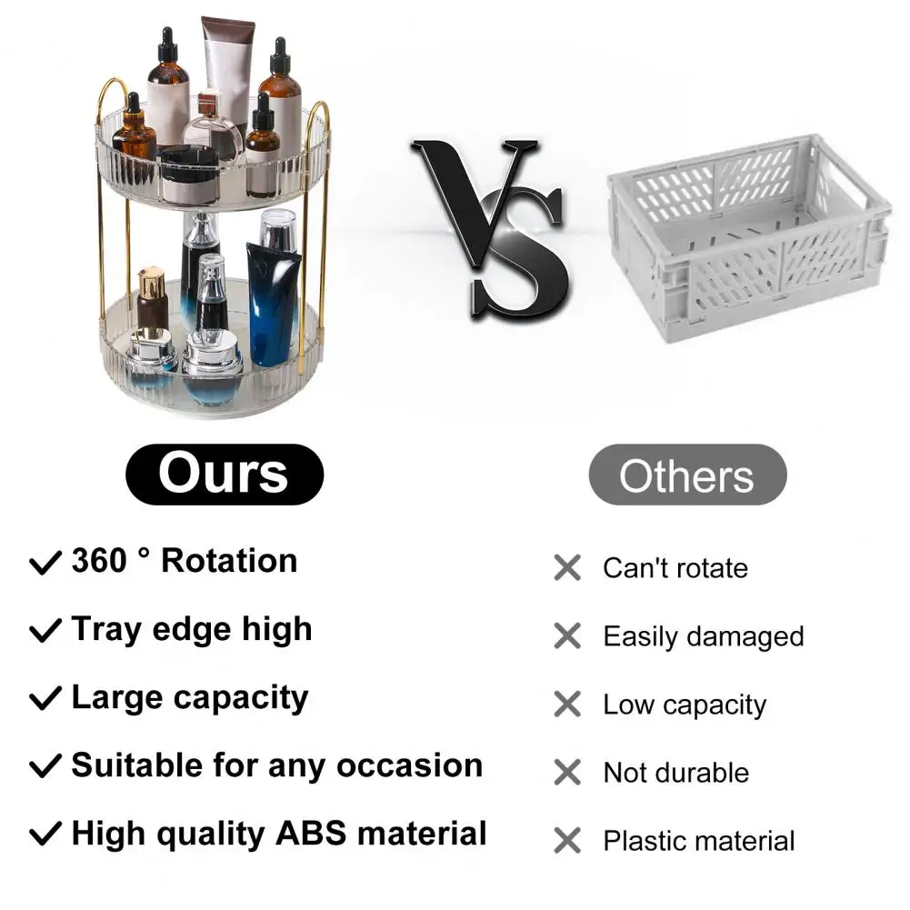 

Useful Makeup Storage Tray Good Load-bearing Simple Appearance High Durability Makeup Storage Holder Home Supplies