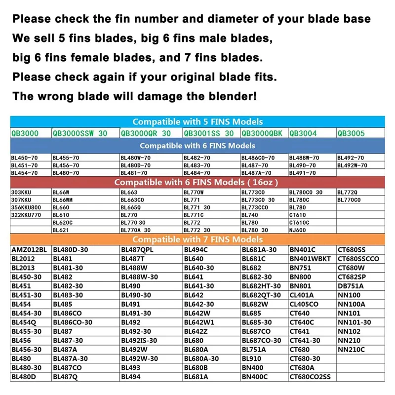 5 плавников лезвие блендера для фотолампы QB3000 QB3000QBK QB3004 QB3005
