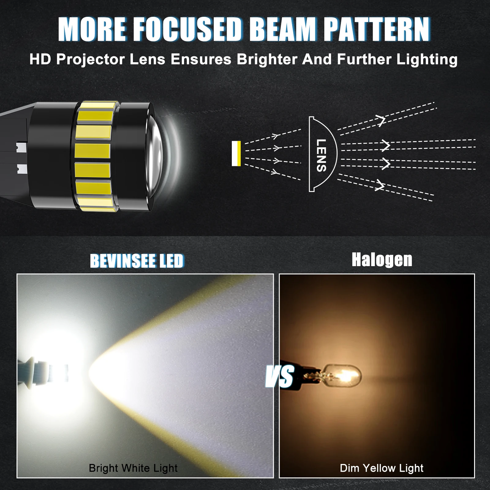 BEVINSEE T10 светодиодный CANBUS автомобильные лампы W5W 168 194 3030 SMD фонари парковки карты