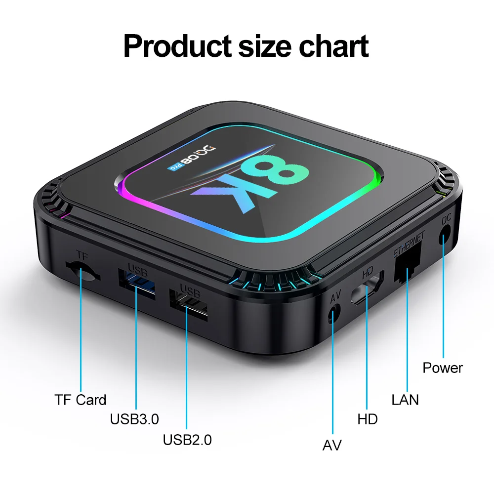 DQ08 Pro TV-Set Top Box Android 13 RK3528 Четырехъядерный Процессор Поддержка 8K Видео 4K Wi-Fi6 Bluetooth