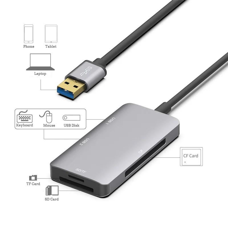 

USB 3,0 + кардридер, многофункциональный концентратор 5 в 1, USB-адаптер USB 3,0, кардридер SD / TF/CF, сплиттер для ноутбука, ПК, фотографа