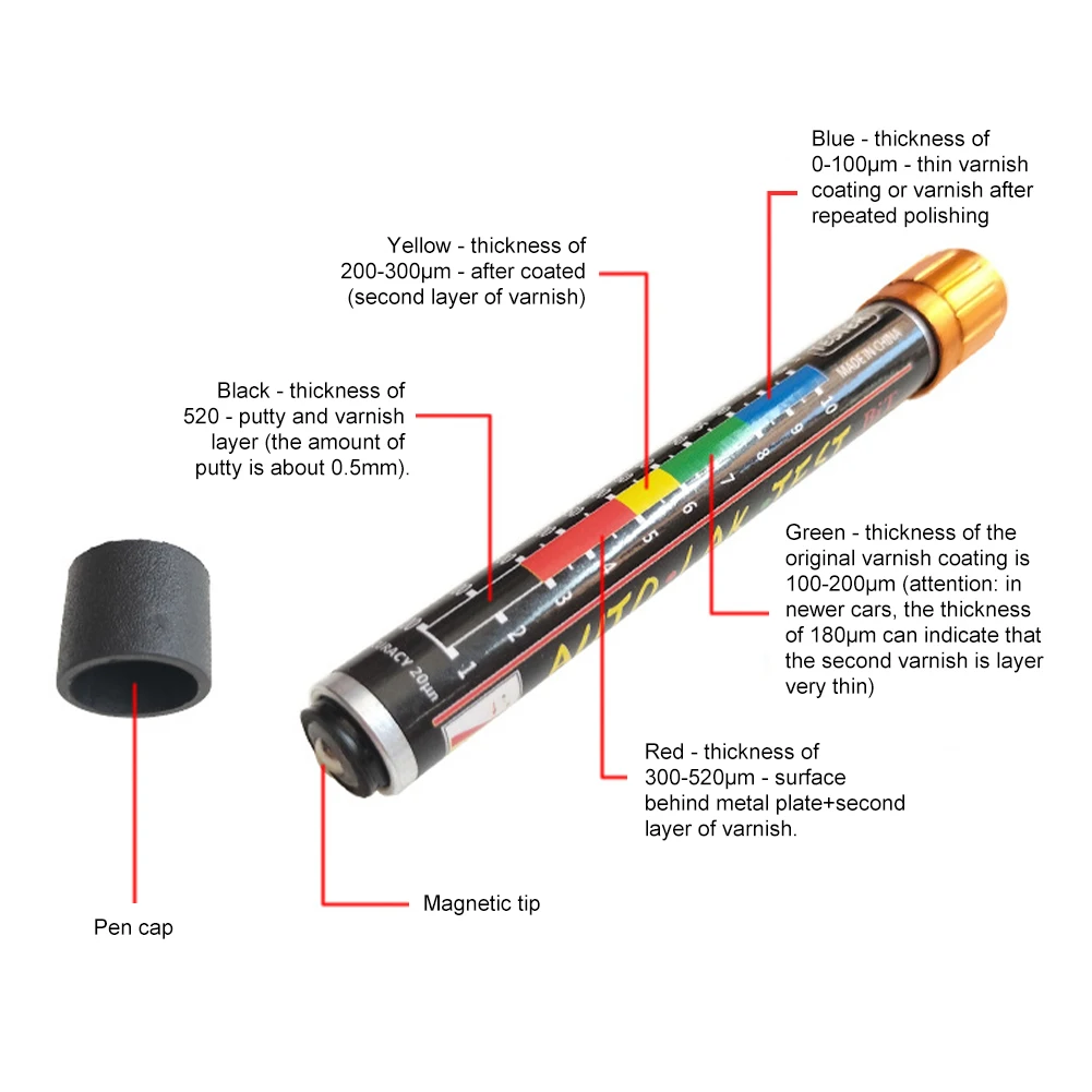 Тестер толщины лакокрасочного покрытия автомобиля портативный измеритель с
