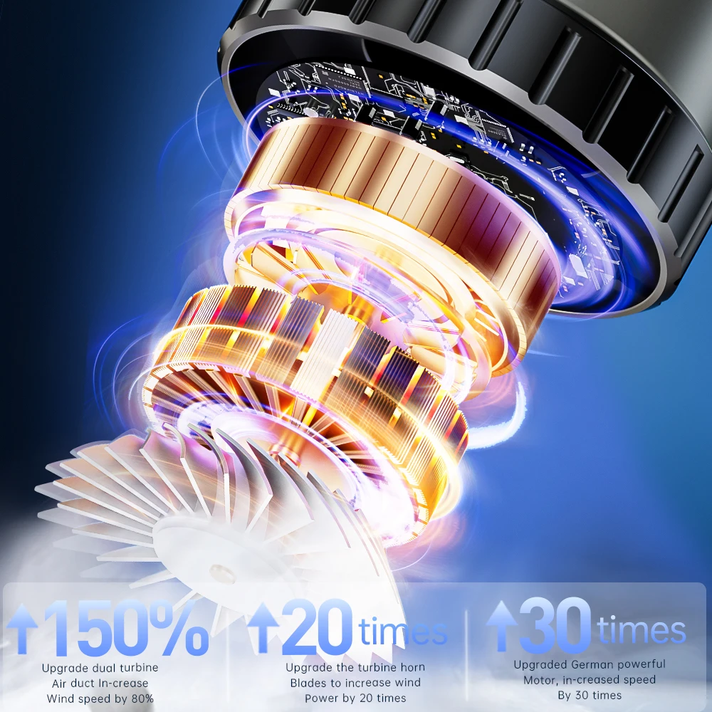 SZUK Odkurzacz samochodowy Przenośna dmuchawa powietrza o dużej mocy Bezprzewodowa maszyna czyszcząca Mini ręczny elektryczny turbo Wentylator