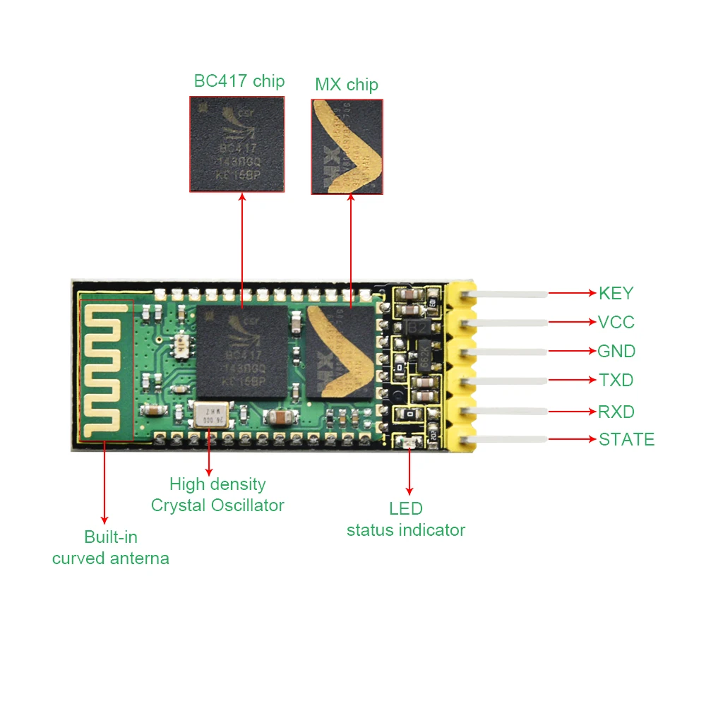 

Keyestudio Master-Slave RF Wireless Transceiver HC-05 HC-06 BC417 Chip Bluetooth Module For Arduino DIY Electronic Projects