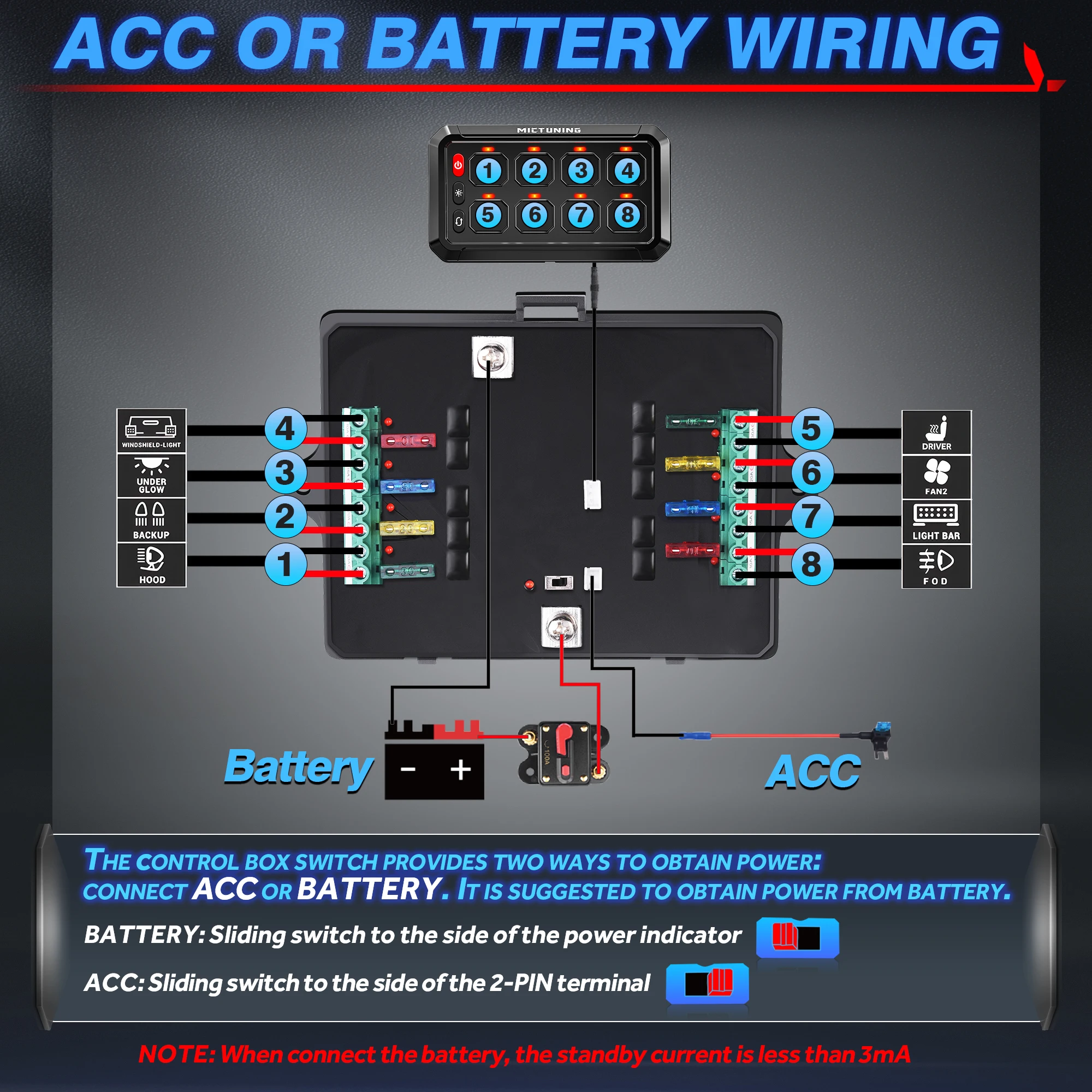 Панель переключателя на 8 клавиш 60 А 720/1440 Вт