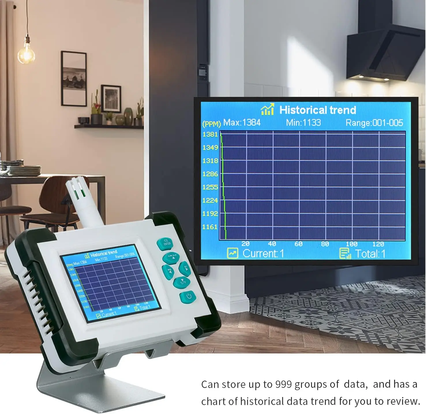 Портативный анализатор качества воздуха газа Co2 датчик детектор продаж Hcho Pm2.5 Tvoc