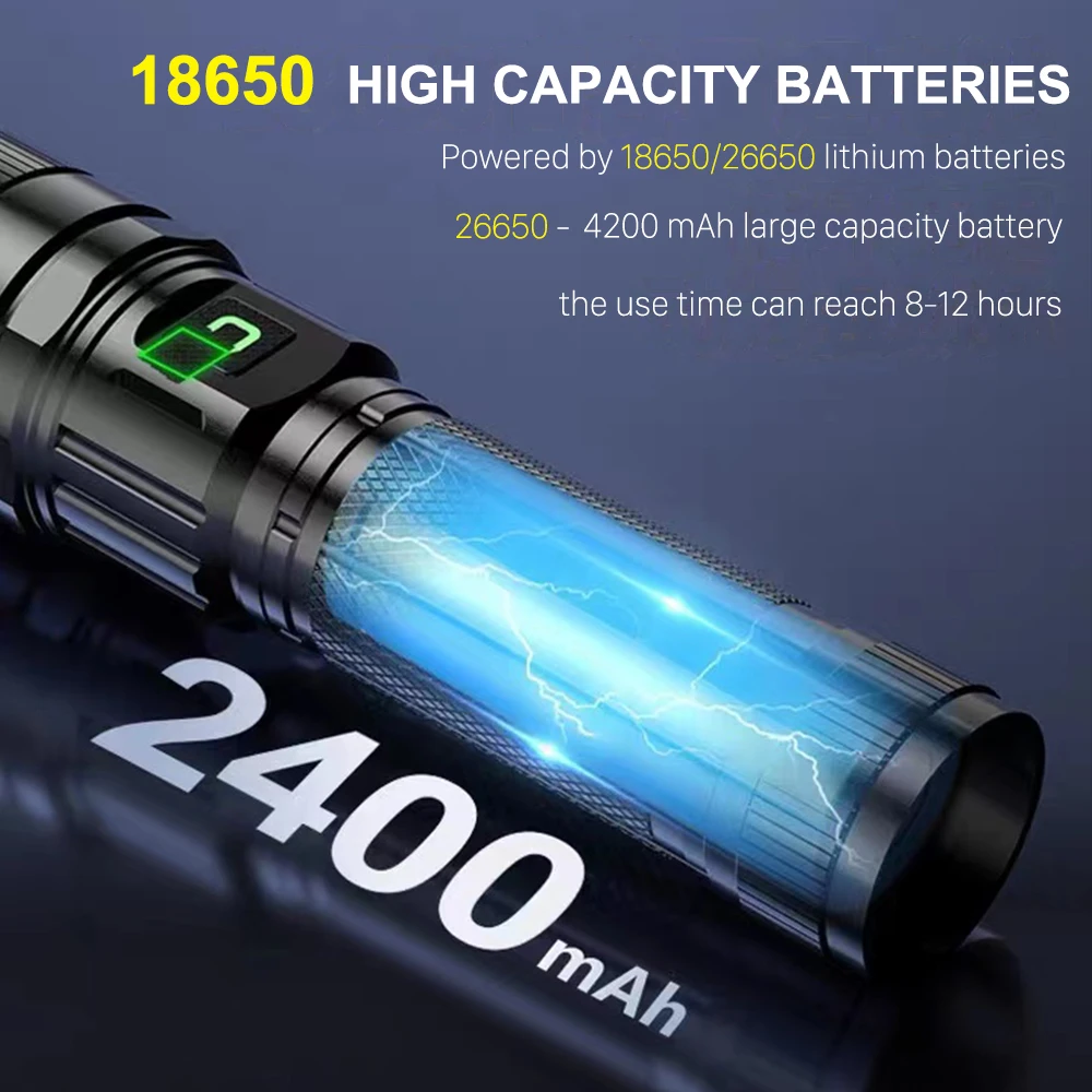 High Lumens 30W LED Flashlight Type C USB Rechargeable Flash Light Zoomable Tactical Torch Lantern Powerful Hand Lamp Camping enlarge