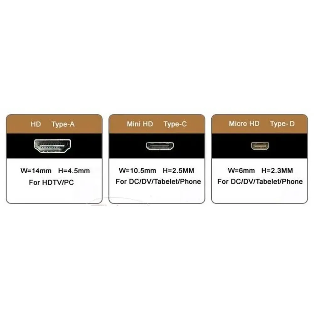 HDMI-совместимый удлинительный кабель 2.0 (штекер-гнездо) 4K@60Hz Ultra HD 3D 1080P с Ethernet, позолоченный разъем, полностью медный сердечник (art.: 3920db38e284e) - 3920db38e284e