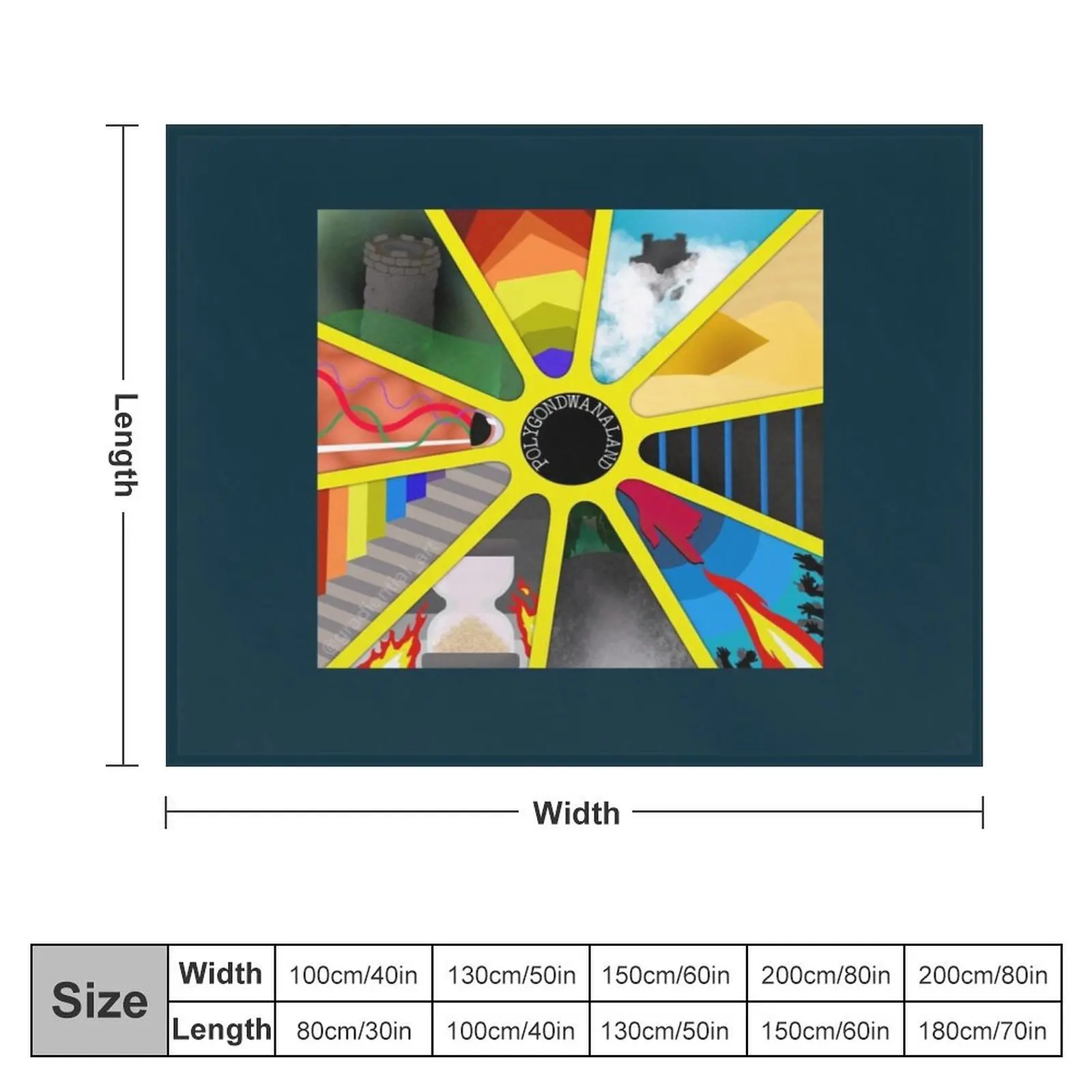 Кинг гизкард и ящерица волшебник Polygondwanaland минималистичное покрывало одеяло