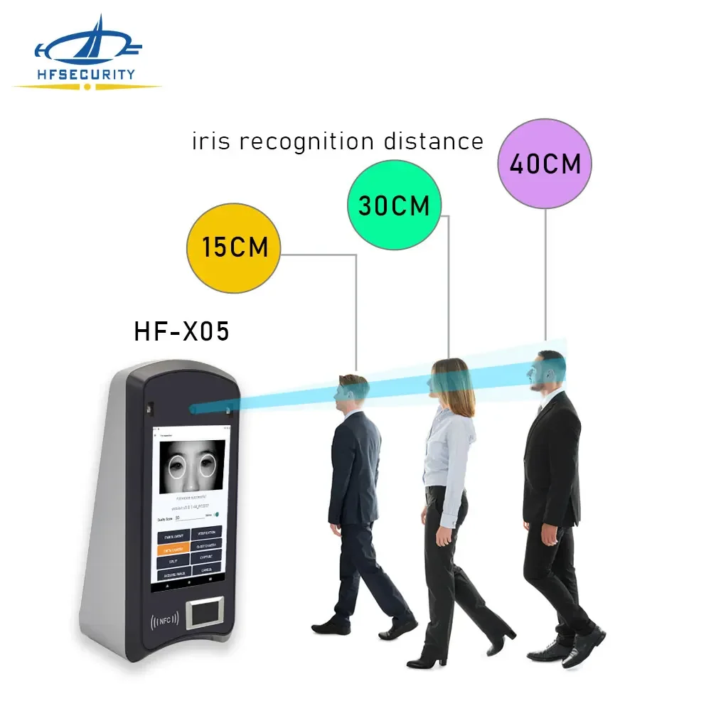 HFSecurity X05 Водонепроницаемый Android 4G биометрический сканер радужной оболочки ISO