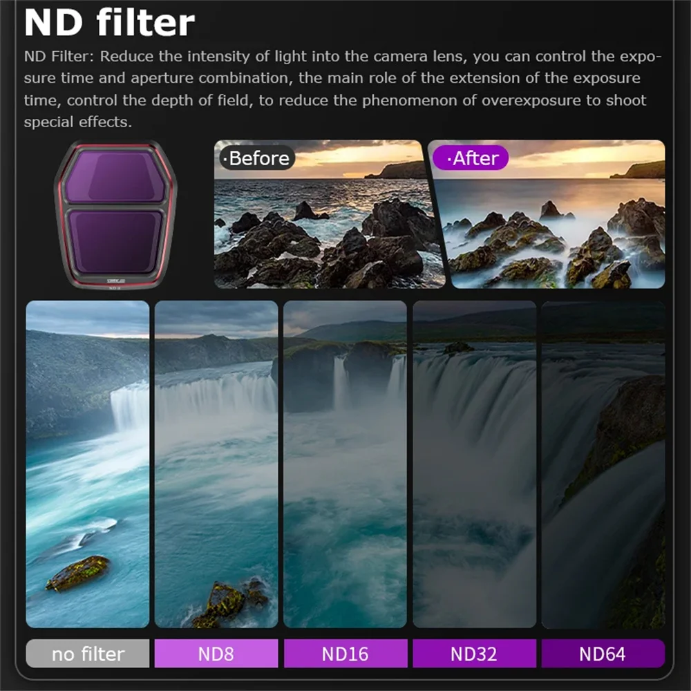 ND CPL Filters Set For DJI Air 3S Accessories ND8 ND16 ND32 256 Neutral Density Camera Lens Protector Quick Install