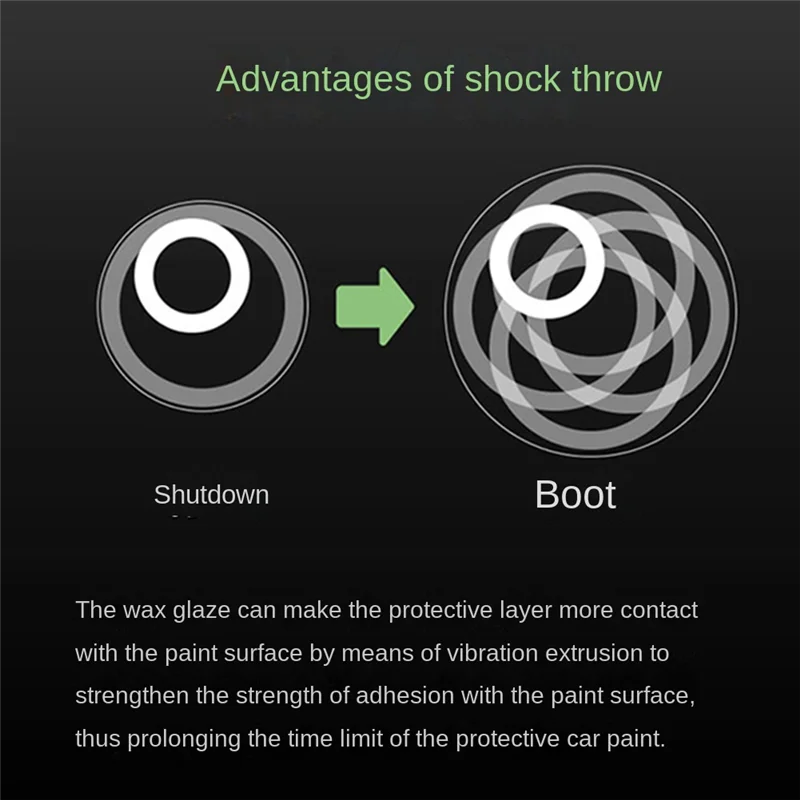 Lithium Polishing Machine 2500Polishing Wheel Diameter R/Min No Load Speed 150mm Flat Automatic Waxing US Plug