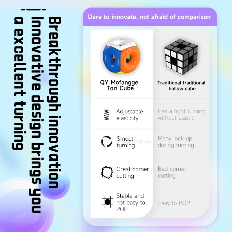 QiYi Tori Cube 3x3x3 Professional Speed Magic Puzzle Полый Дизайн Без Наклеек Экологичный Пластик Для