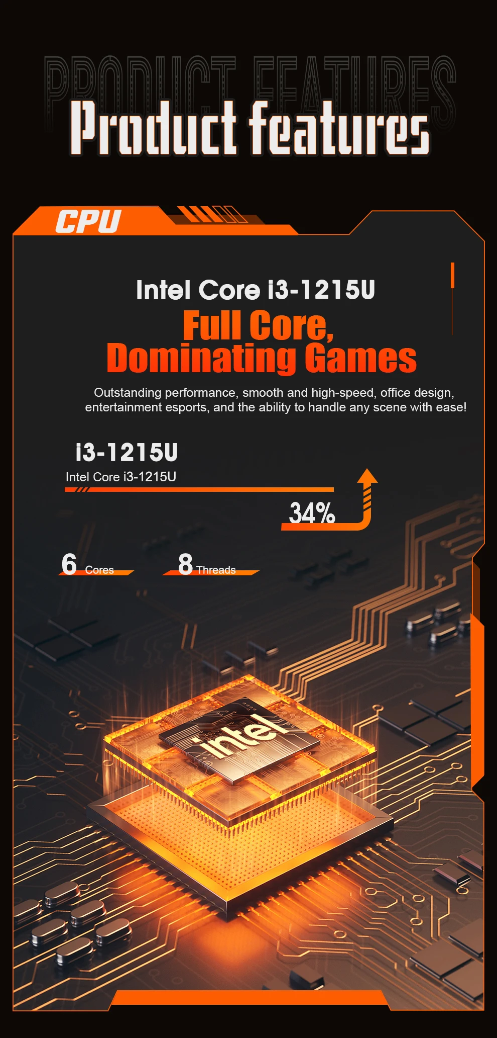 JINGSHA MiniPC 12-го поколения Процессор Intel Core I3 1215U Двухдиапазонный WiFi6 BT5.2 16 ГБ 512