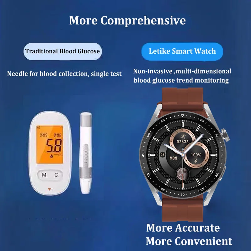Smart Watch Blood Glucose Monitor NFC Heart Rate Monitor Smartwatch Men Women Non-invasive Blood Sugar Test Glucometer Men Women
