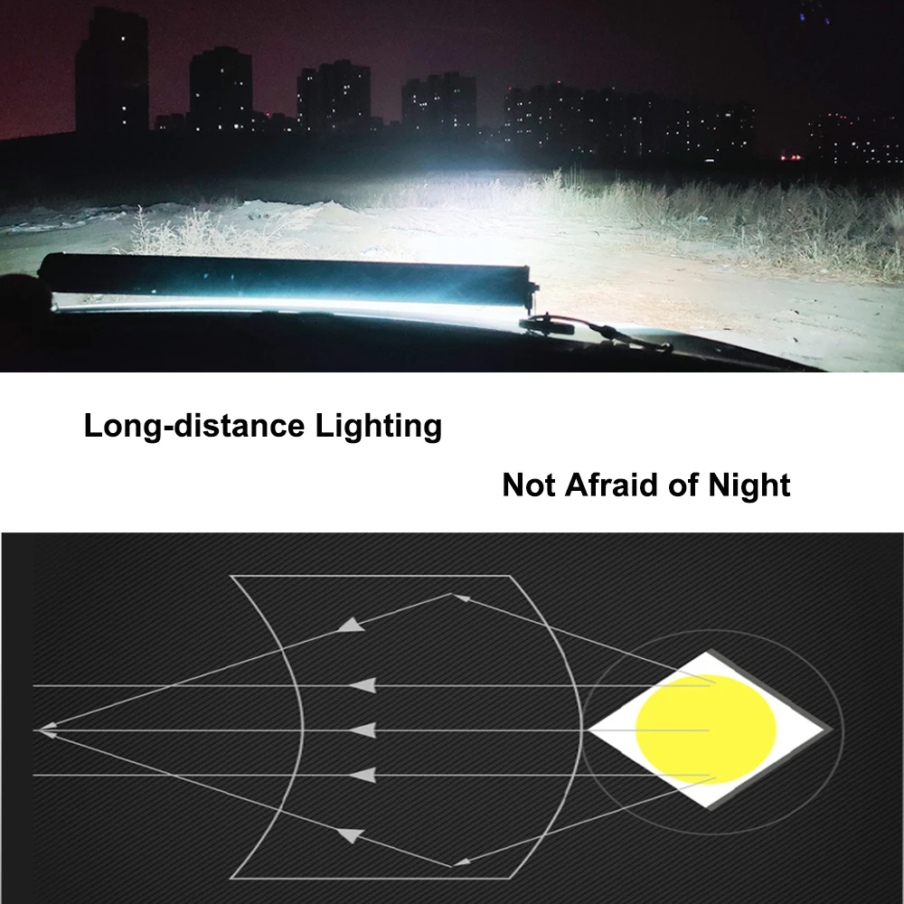 6D Ultra Slim LED do świateł roboczych 7-calowych przeciwmgielnych 4x4 motocykli Offroad 4WD SUV ATV Ciągniki 12V 24V