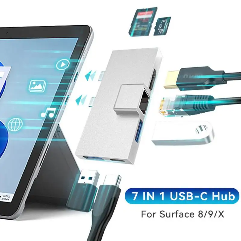 

100w Usb3.0 Hub Dual Type-c Int For Surface X/8/9 Docking Station Support Up To 5gbps HDMI-compatible 3840*2160 1080p 7-in-1